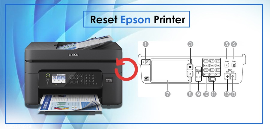 A Detailed Guide on How to Reset Epson Printer